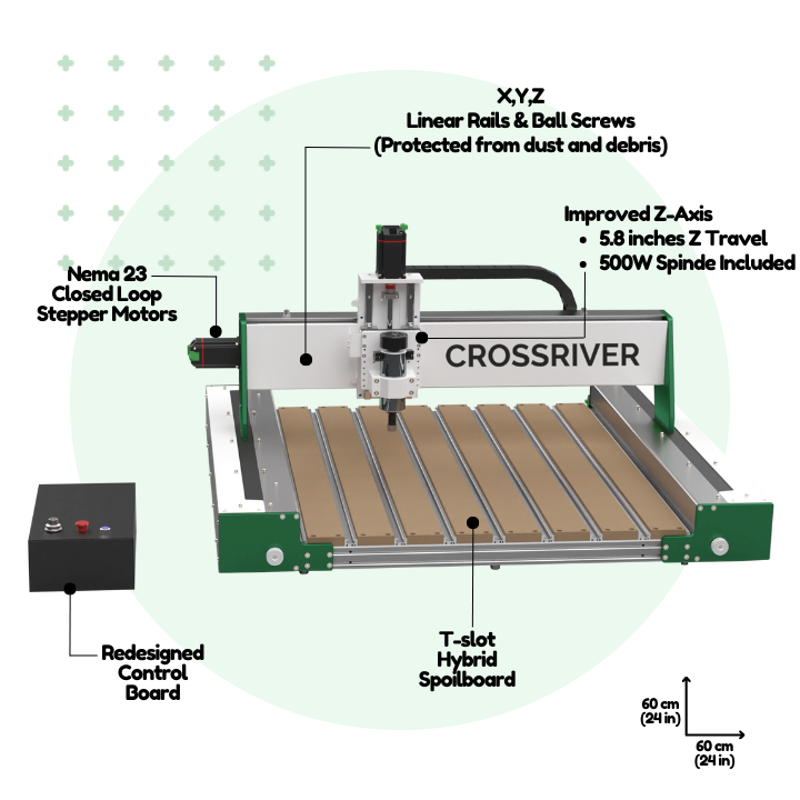 YoraHome CrossRiver Benchtop CNC Router 6060