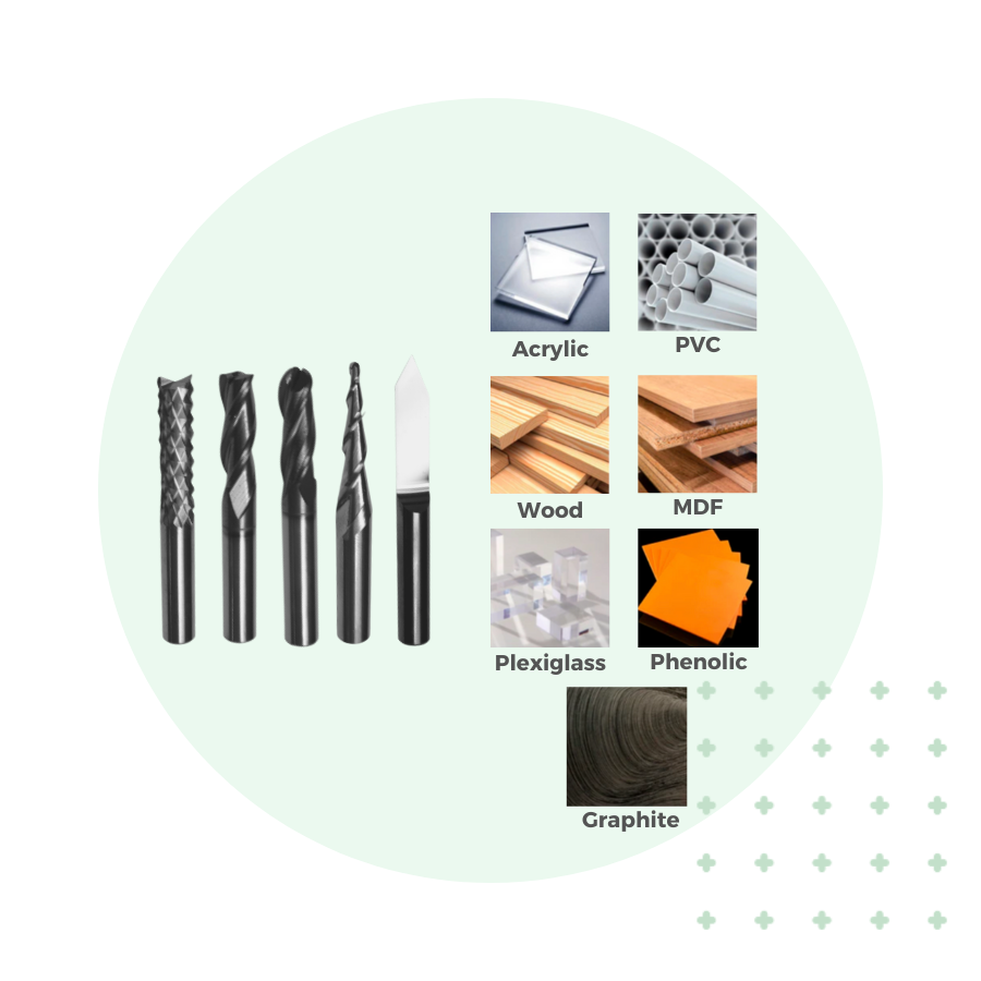 YoraHome 1/4" Router Bits Kit (With 1/4" ER11 Collet)
